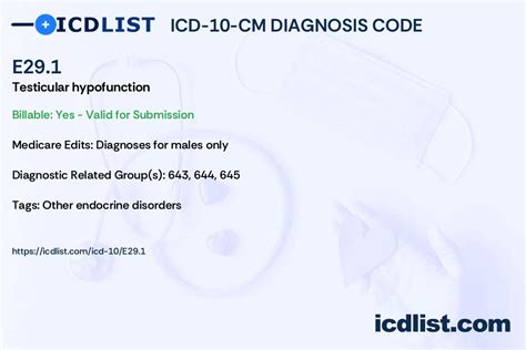 icd code low testosterone|E29.1: Testicular hypofunction – 2025 ICD